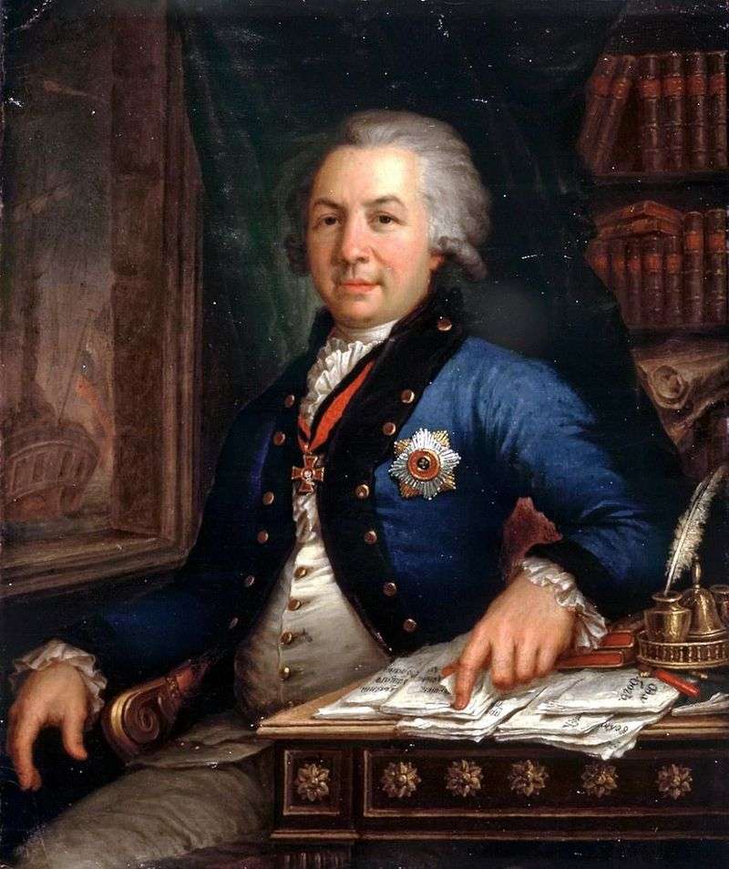Portret Gavriil Romanovich Derzhavin   Vladimir Borovikovsky